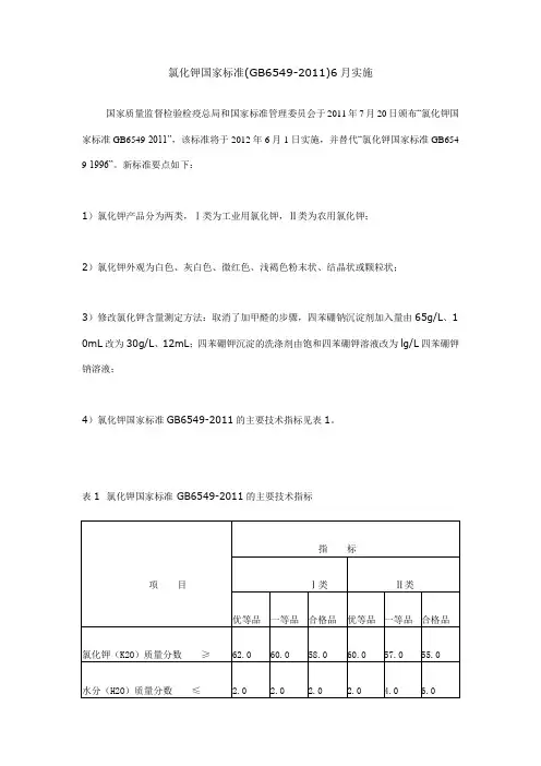 氯化钾国家标准(GB6549-2011)