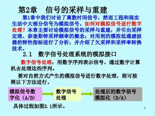 第2章信号的采样与重建