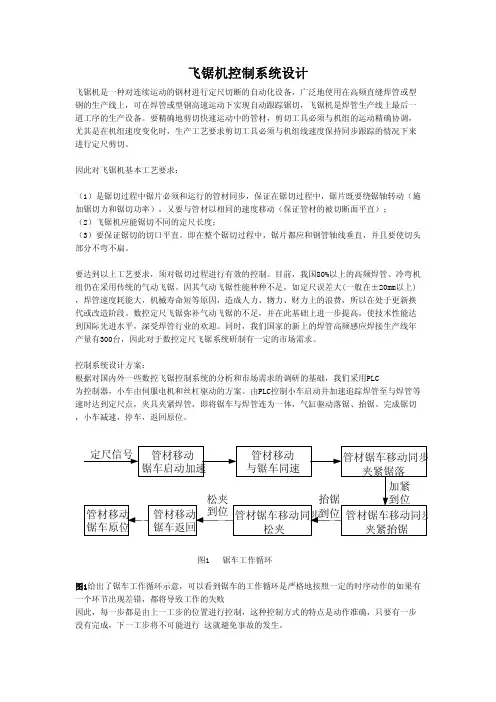 飞锯机控制系统设计
