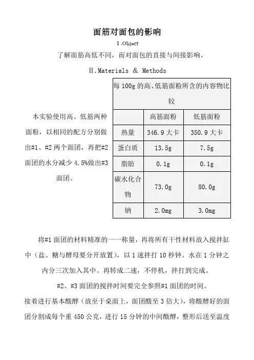 面筋对面包的影响