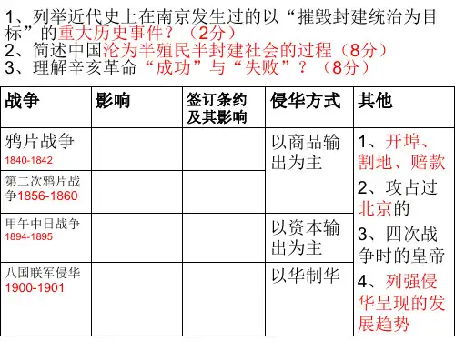 五四运动演示文稿