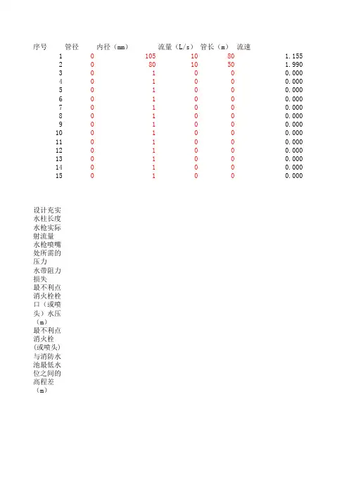 消防水泵扬程计算