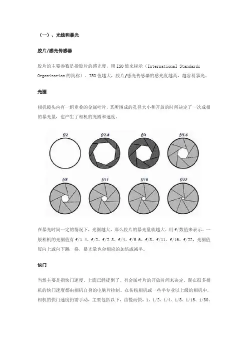 数码相机技巧