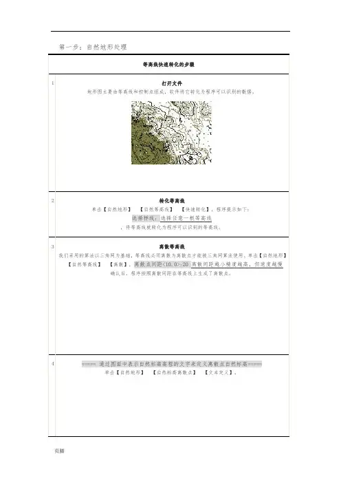 鸿业土方计算