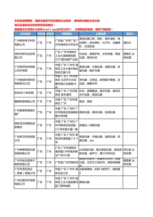 2020新版广东省广州美容仪器工商企业公司名录名单黄页联系方式大全462家