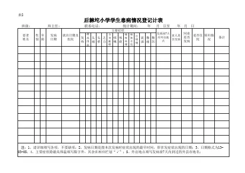 晨检记录表模板