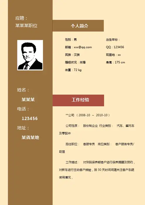客服主管求职个人简历