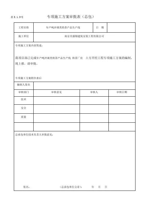 专项施工方案审批表(总包)