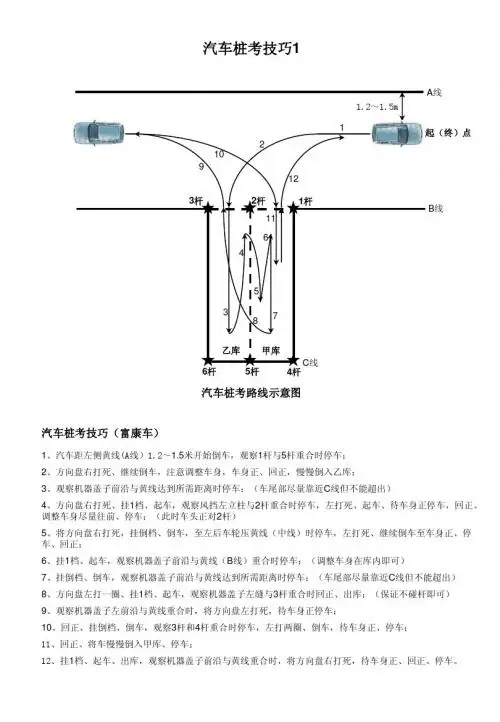 汽车桩考技巧1(老式富康车)