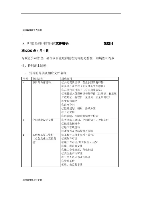 项目监理部资料管理制度.doc