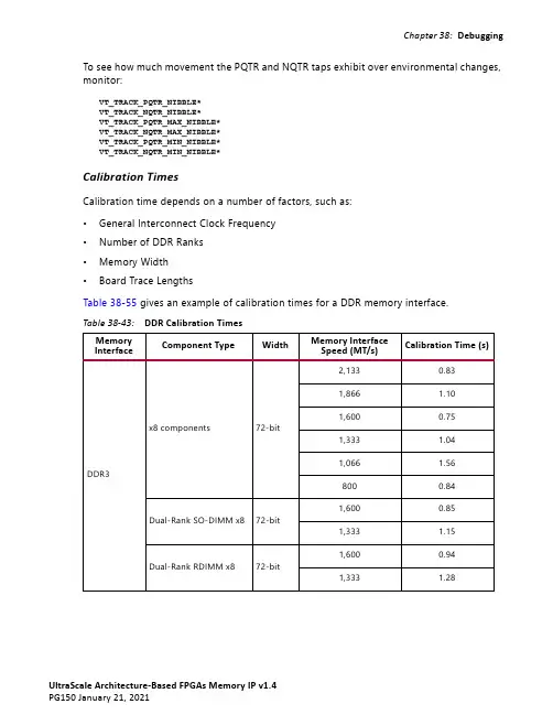FPGA可编程逻辑器件芯片XC7K420T-2FF901C中文规格书