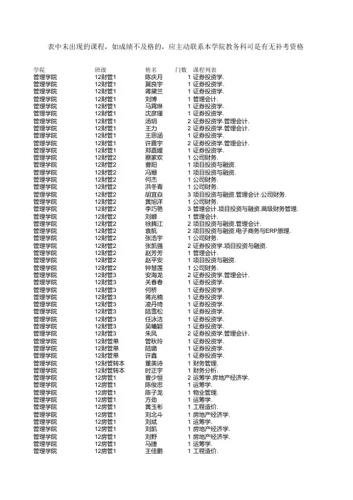 学生补课情况一览表