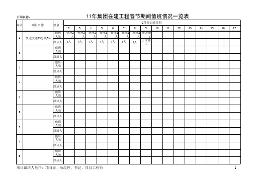 单位春节项目值班表