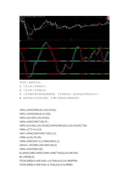 神奇顶底通达信指标公式源码