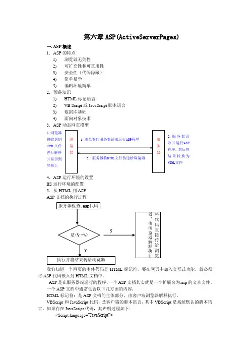 第六章 ASP基础