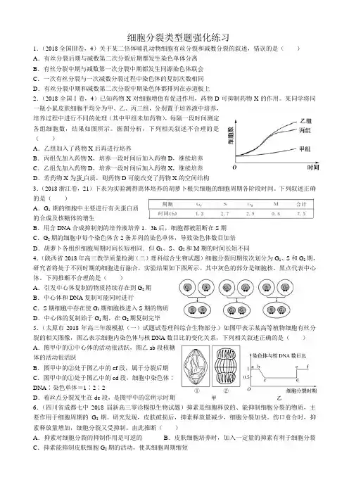 高中生物必修一细胞分裂类型题强化练习
