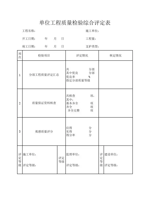 质量检验综合评定表