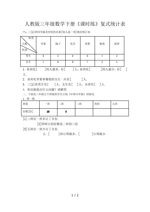 人教版三年级数学下册《课时练》复式统计表