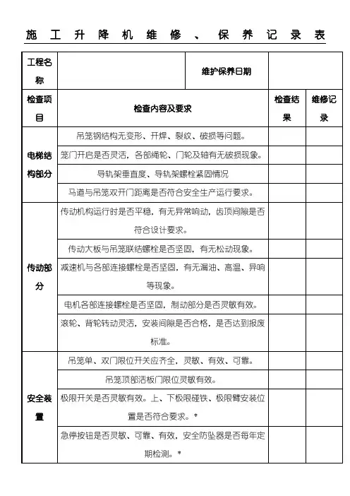 现场施工升降机维修保养记录表格模板 (1)