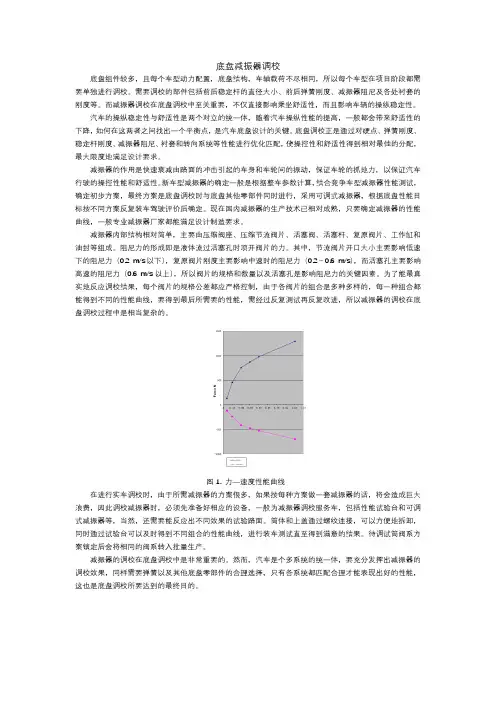 底盘减振器调校