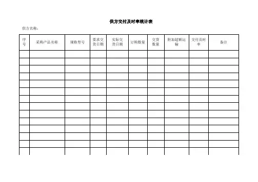 供方交付及时率统计表