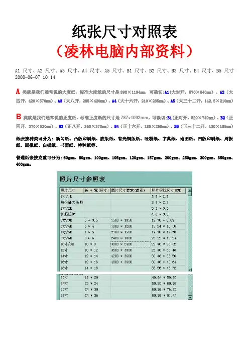 纸张尺寸对照表
