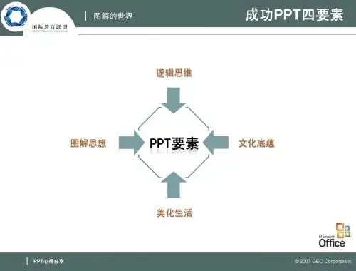 漂亮动态ppt模板