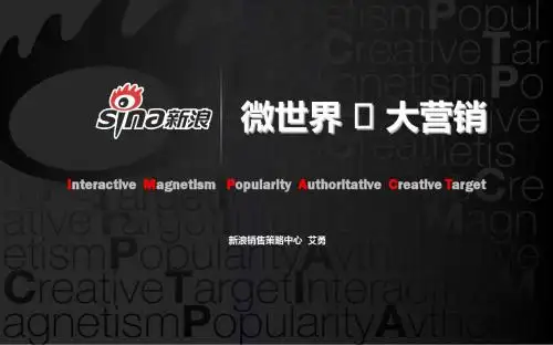微博营销全面分析