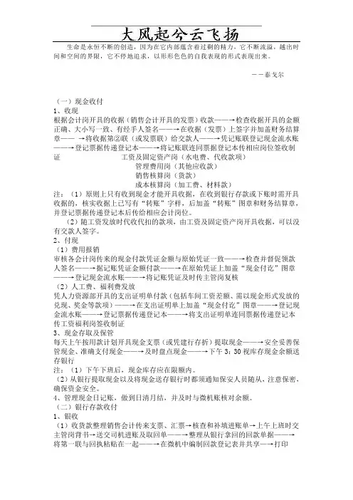 Gyowqh财务人员工作流程【全集】