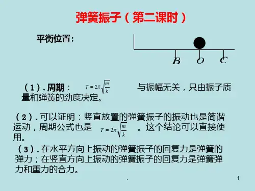 弹簧振子PPT课件