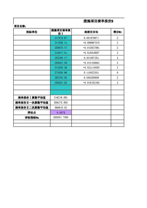 电子评标自动计算表(二次平均法带函数带公式)