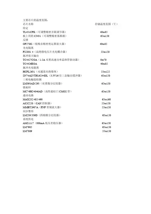 主要芯片的温度范围