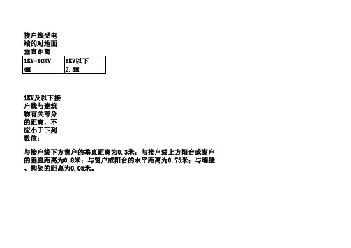 电力线路各种安全距离要求