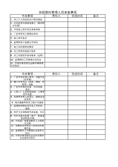 疫情防护用品清单
