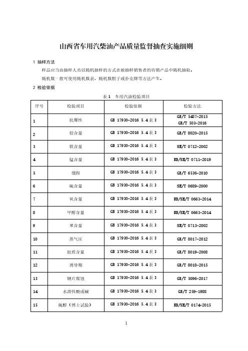 山西省车用汽柴油产品质量监督抽查实施细则2020