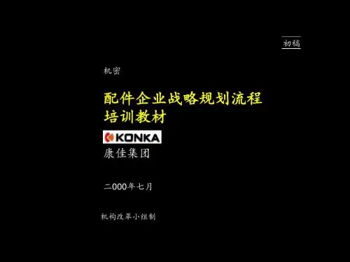企业战略规划流程