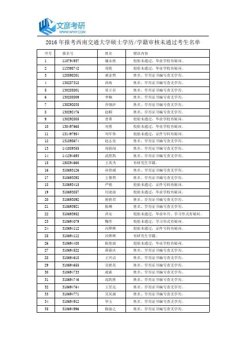 2016年报考西南交通大学硕士学历学籍审核未通过考生名单