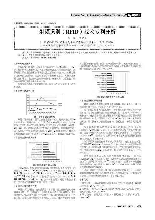 射频识别(RFID)技术专利分析