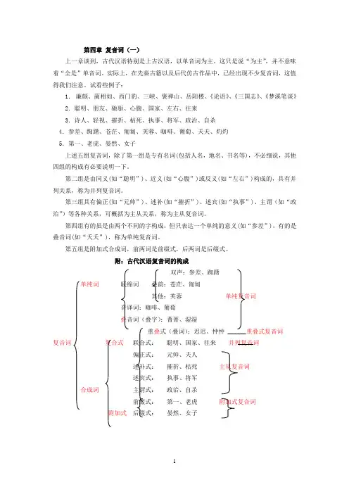 05四复音词(一)