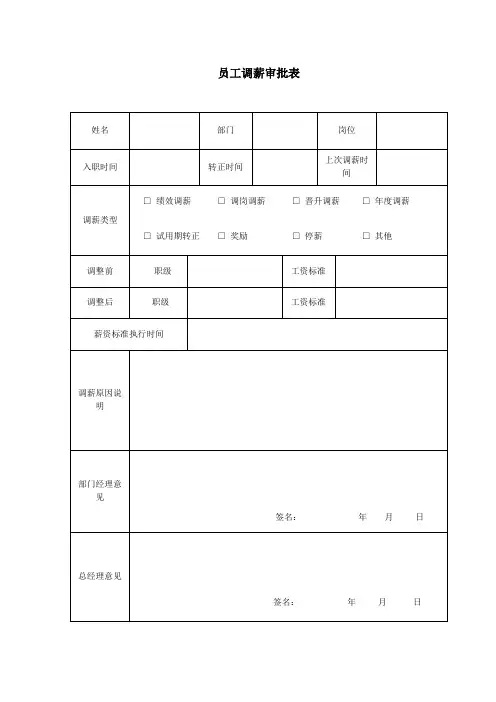 员工调薪审批
