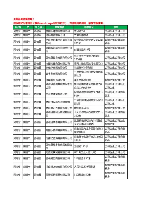 2020新版河南省南阳市西峡县商贸有限公司工商企业公司商家名录名单黄页联系方式大全70家