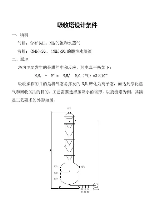 吸收塔设计条件2