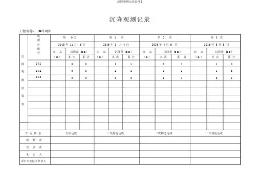 沉降观测记录表格1