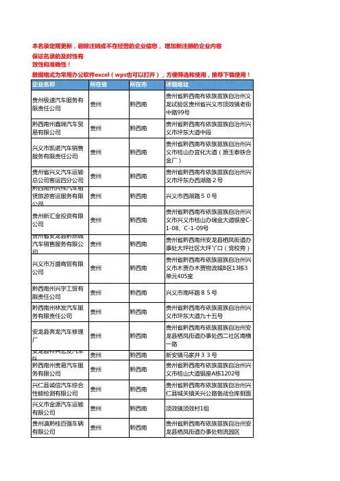 2020新版贵州黔西南乘用车企业公司名录名单黄页联系方式大全516家