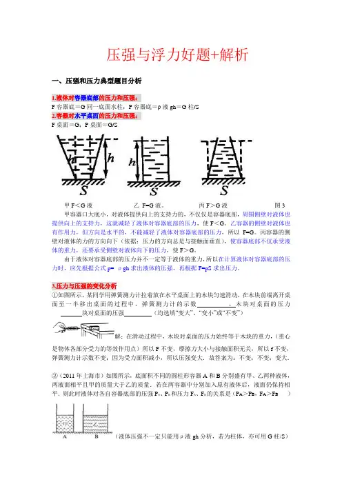 压强与浮力好题+解析