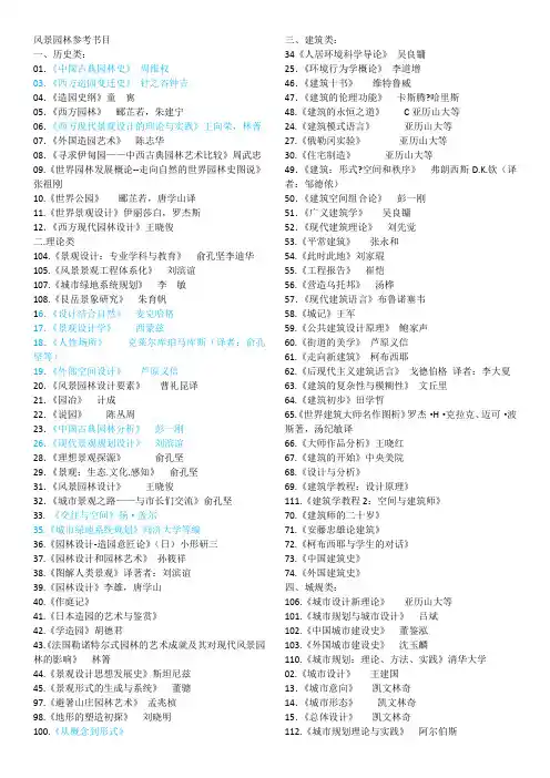 !!!景观学习书单以及课程