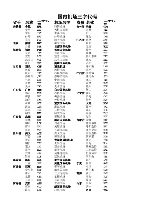 国内机场三字代码 2