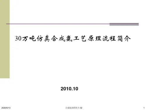 化工合成氨工艺原理及流程分析PPT(34张)
