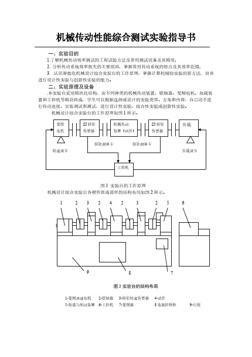 【免费下载】机械传动性能综合测试实验