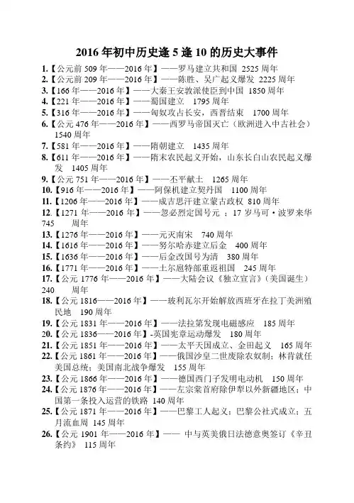 2016年逢5逢10的历史大事件